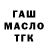 ТГК THC oil diana nikitiha